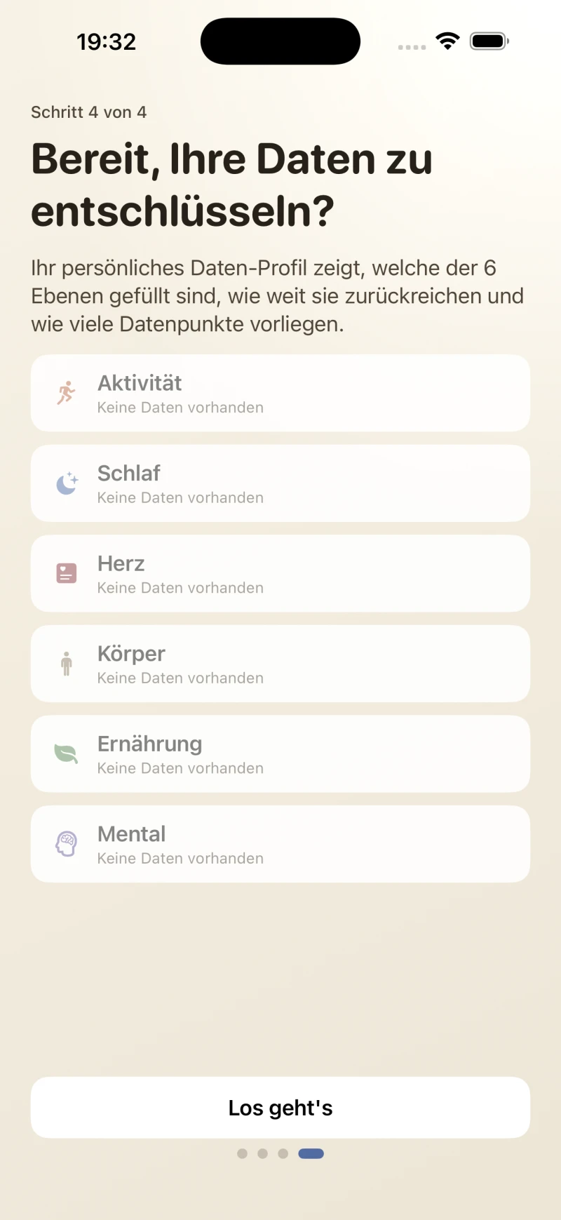 Dein Datenprofil