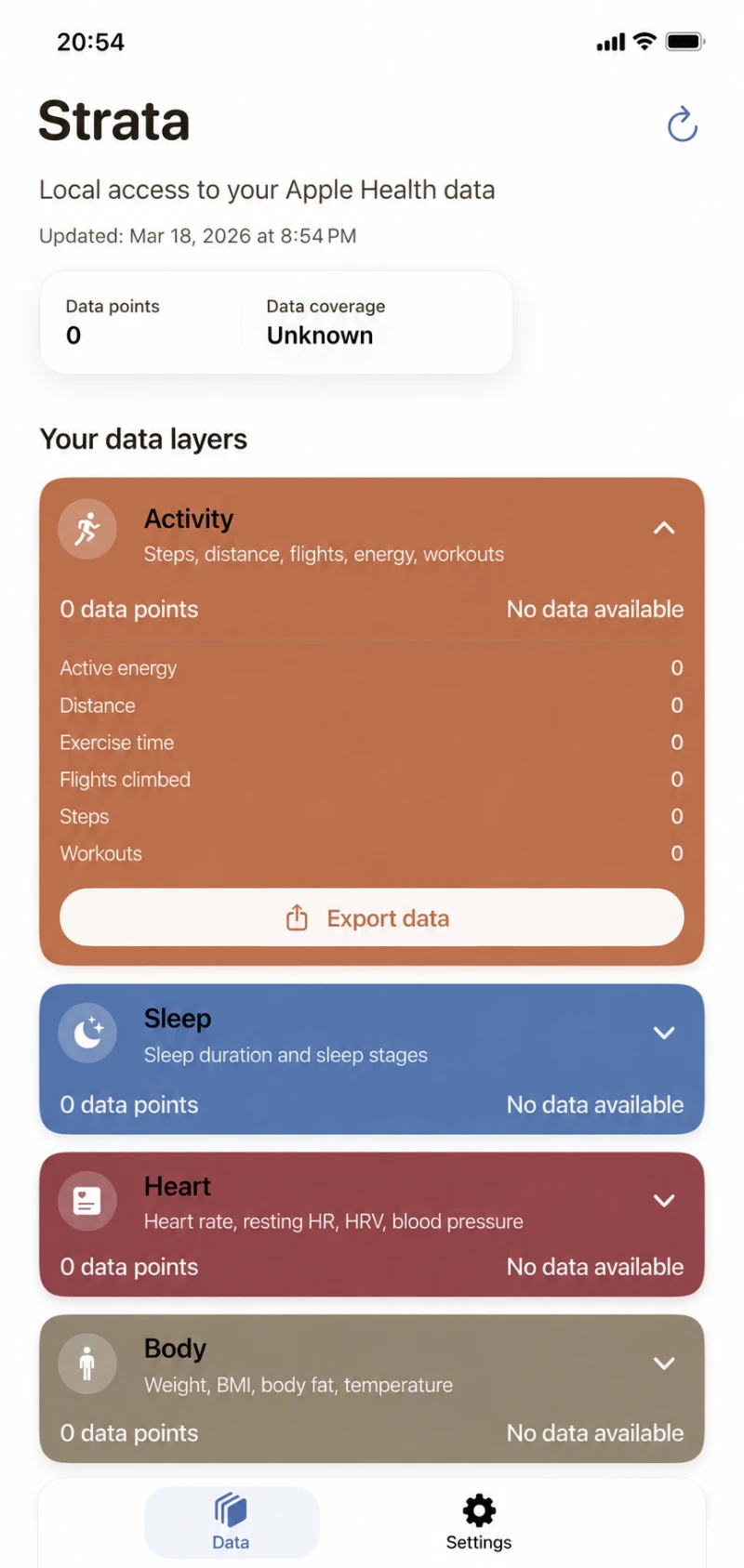 Export what you need